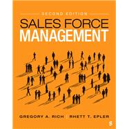 Sales Force Management
