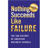 Nothing Succeeds Like Failure
