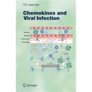 Chemokines And Viral Infection