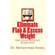 Eliminate Flab & Excess Weight