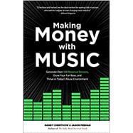 Making Money With Music