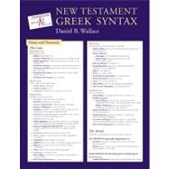 New Testament Greek Syntax Laminated Sheet