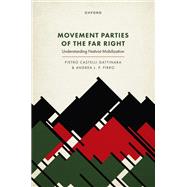 Movement Parties of the Far Right Understanding Nativist Mobilization