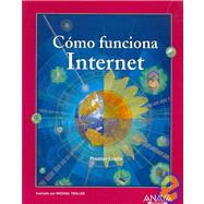 Como Funciona Internet/ How the Internet Works