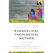Evangelical Theological Method