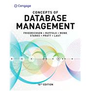 Concepts of Database Management