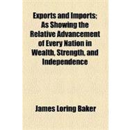 Exports and Imports