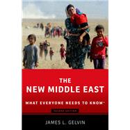 The New Middle East What Everyone Needs to Know®