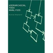 Hierarchial Task Analysis