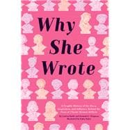 Why She Wrote A Graphic History of the Lives, Inspiration, and Influence Behind the Pens of Classic Women Writers