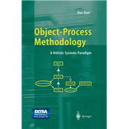 Object-Process Methodology