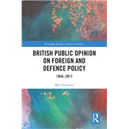 Public Opinion and Foreign Policy in Britain