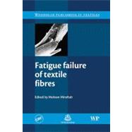Fatigue failure of textile fibres