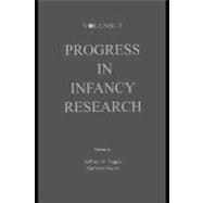 Progress in Infancy Research