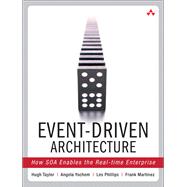 Event-Driven Architecture How SOA Enables the Real-Time Enterprise