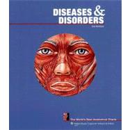 Diseases and Disorders: The World's Best Anatomical Charts