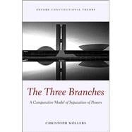 The Three Branches A Comparative Model of Separation of Powers