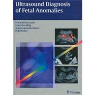 Ultrasound Diagnosis of Fetal Anomalies
