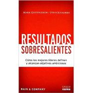 Resultados sobresalientes/ Outstanding Results