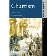 Chartism