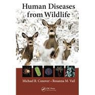 Human Diseases from Wildlife