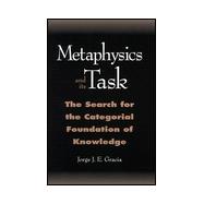 Metaphysics and Its Task