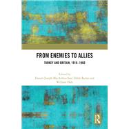 From Enemies to Allies