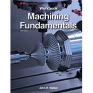 Machining Fundamentals