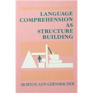 Language Comprehension As Structure Building