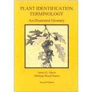 Plant Identification Terminology
