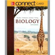 Connect Online Access for Biology – Oakland University