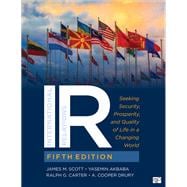 IR