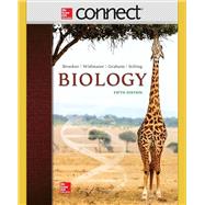Oakland University custom: Biology access card for ebook, Connect and LearnSmart labs new for Fall 2024