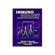 Immunobiology