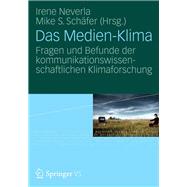 Das Medien-Klima