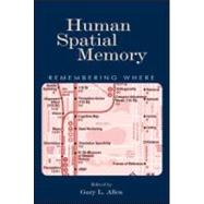 Human Spatial Memory: Remembering Where