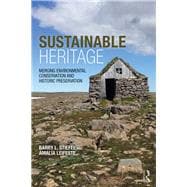 Sustainable Preservation: Where Environmental and Heritage Conservation Overlap