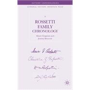 A Rossetti Family Chronology