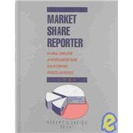 Market Share Reporter 2004