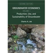 Production, Use, and Sustainability of Groundwater