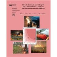 How to Generate and Interpret Five Characteristics Charts for Surface and Crown Fire Behavior
