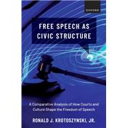 Free Speech as Civic Structure A Comparative Analysis of How Courts and Culture Shape the Freedom of Speech