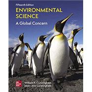 Loose Leaf Inclusive Access For Environmental Science: A Global Concern