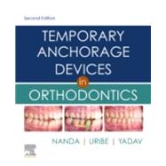 Evolve resources for Temporary Anchorage Devices in Orthodontics