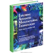 Exploring Advanced Manufacturing Technologies