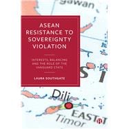 Asean Resistance to Sovereignty Violation