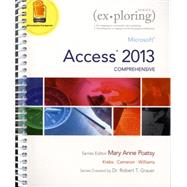 Exploring Access Comprehensive