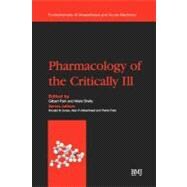 Pharmacology of the Critically Ill
