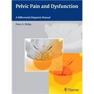 Pelvic Pain and Dysfunction