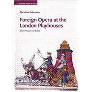 Foreign Opera at the London Playhouses